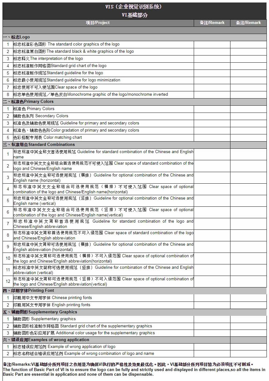 行于思品牌設計-VI基礎系統列表