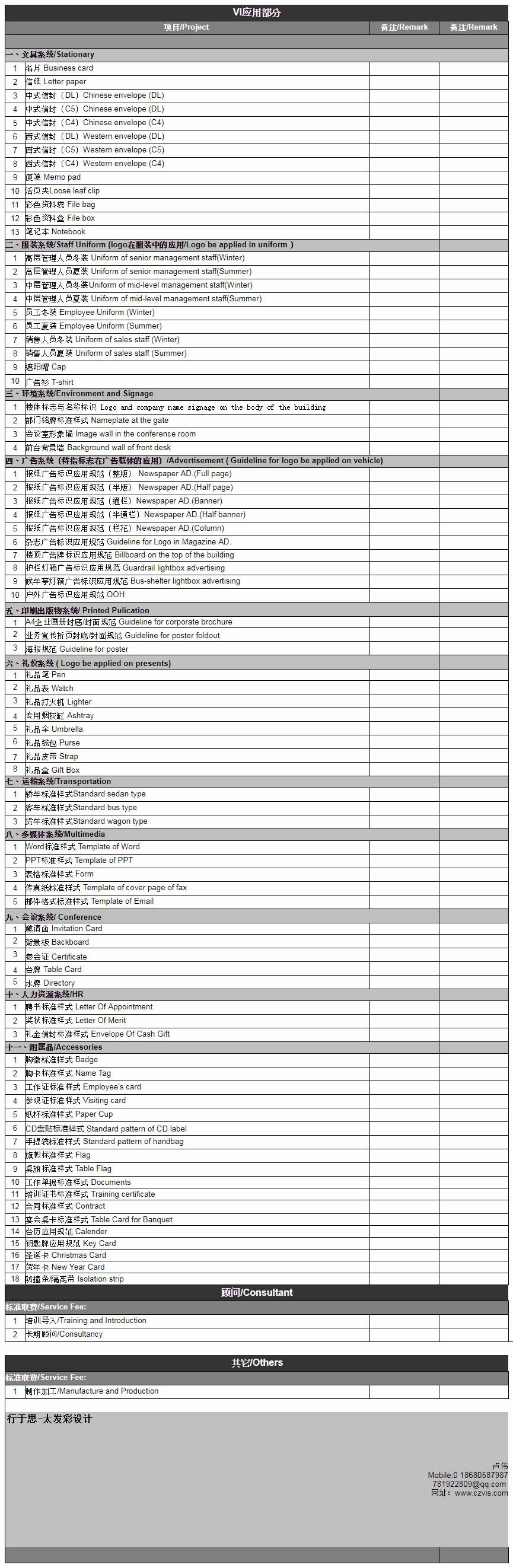 VIS應用系統列表